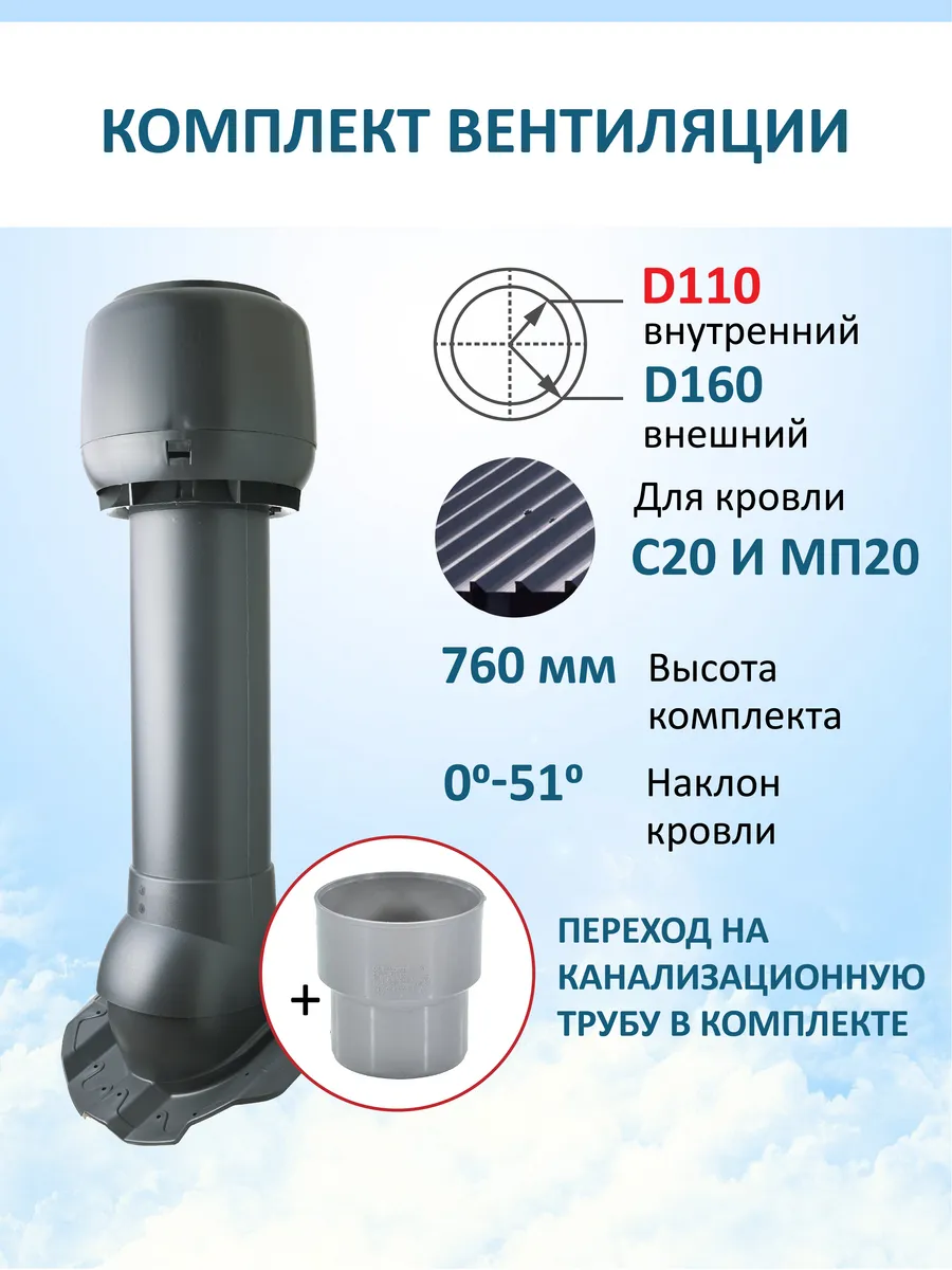 Колпак D160, вент.выход 110/160 Н-700, для профнастила 20мм