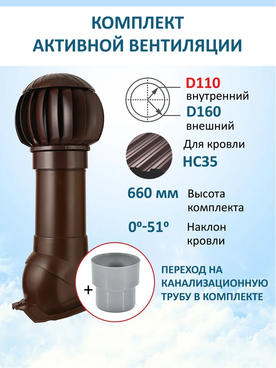 Нанодефлектор, вент.выход 110/160 Н-500 для профнастила 35мм