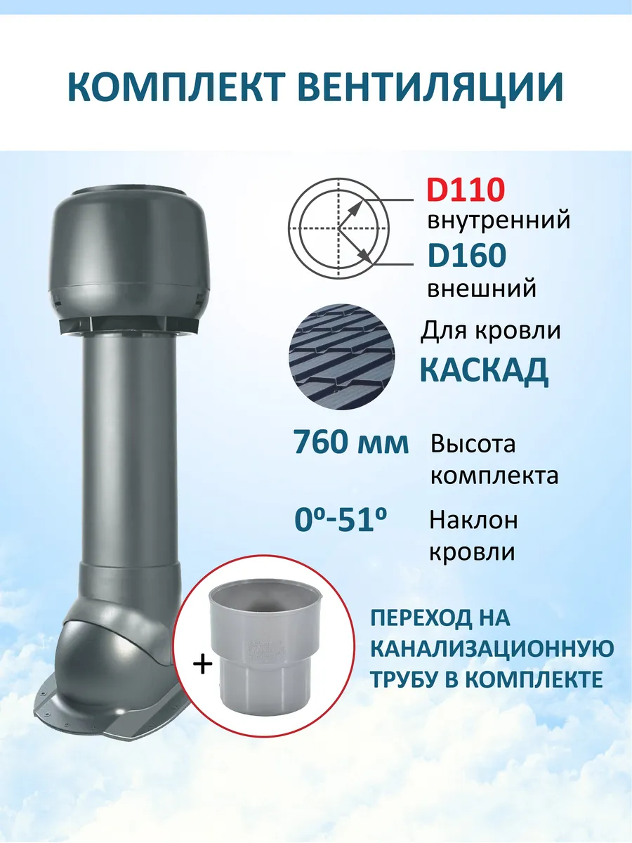 Колпак D160, вент.выход 110/160 Н-700, для кровли Каскад