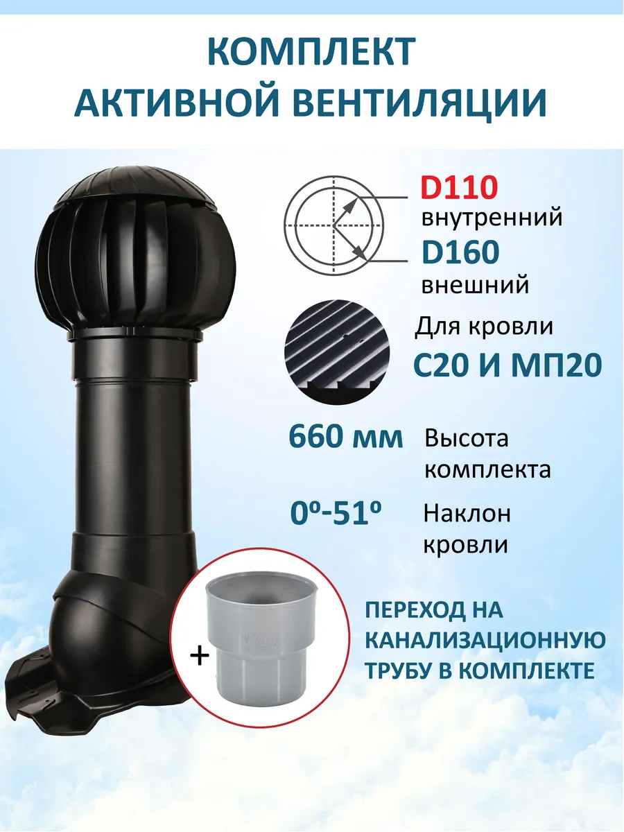 Нанодефлектор, вент.выход 110/160 Н-500 для профнастила 20мм