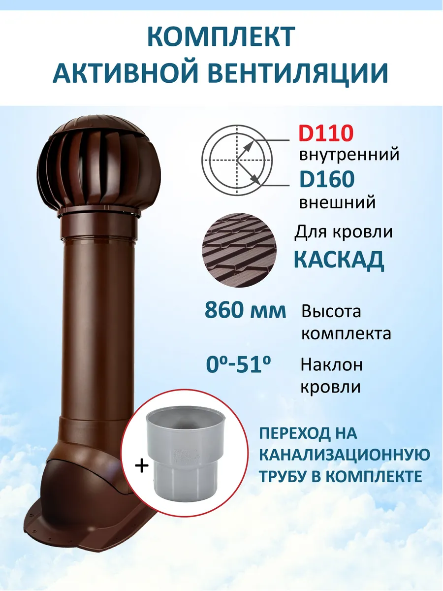 Нанодефлектор, вент.выход 110/160 Н-700, для кровли Каскад