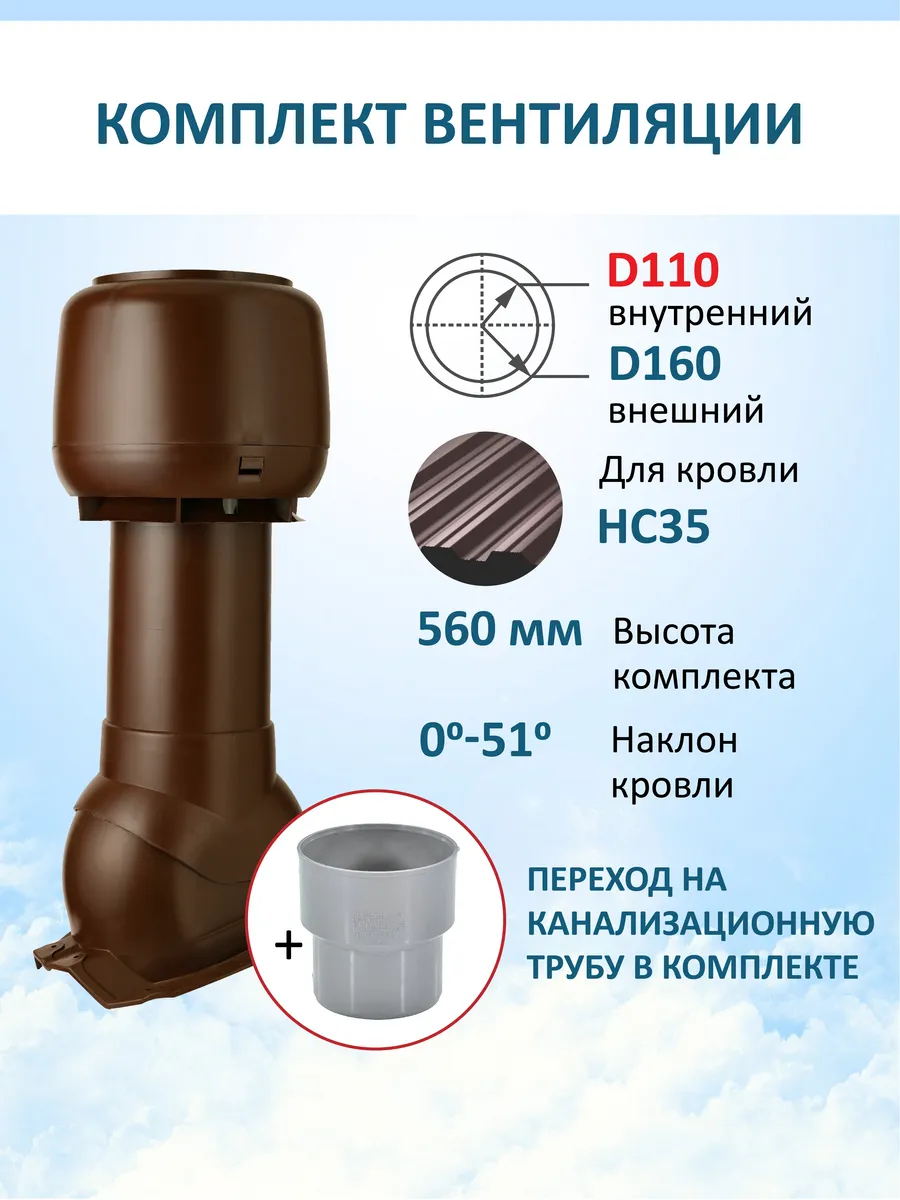 Колпак D160, вент.выход 110/160 Н-500, для профнастила 35мм