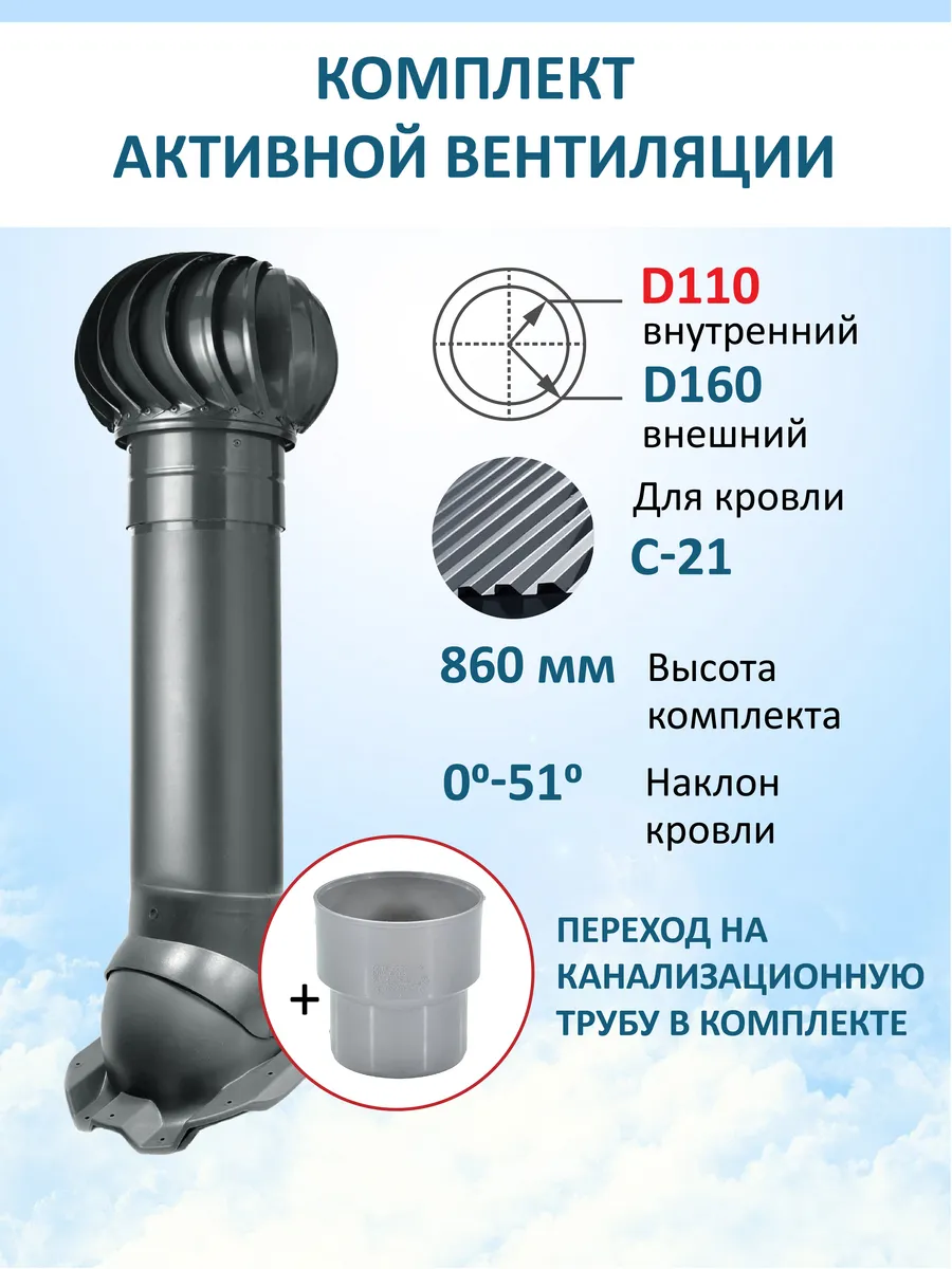 Турбодефлектор, вент.выход 110/160 Н-700 для профнастила С21