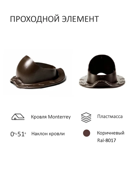 Meres Турбодефлектор, вент.выход 110 Н-500 для кровли Monterrey, коричневый, фото 3