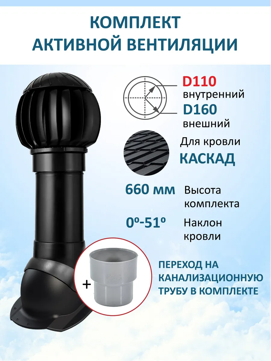 Нанодефлектор, вент.выход 110/160 Н-500, для кровли Каскад