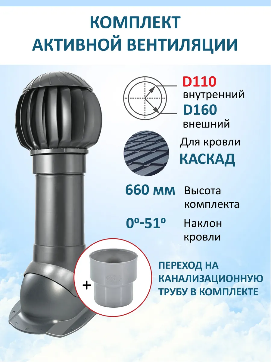 Нанодефлектор, вент.выход 110/160 Н-500, для кровли Каскад