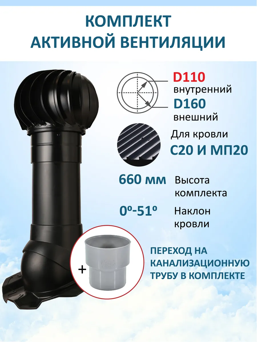 Турбодефлектор, вент.выход 110 Н-500 для профнастила 20мм