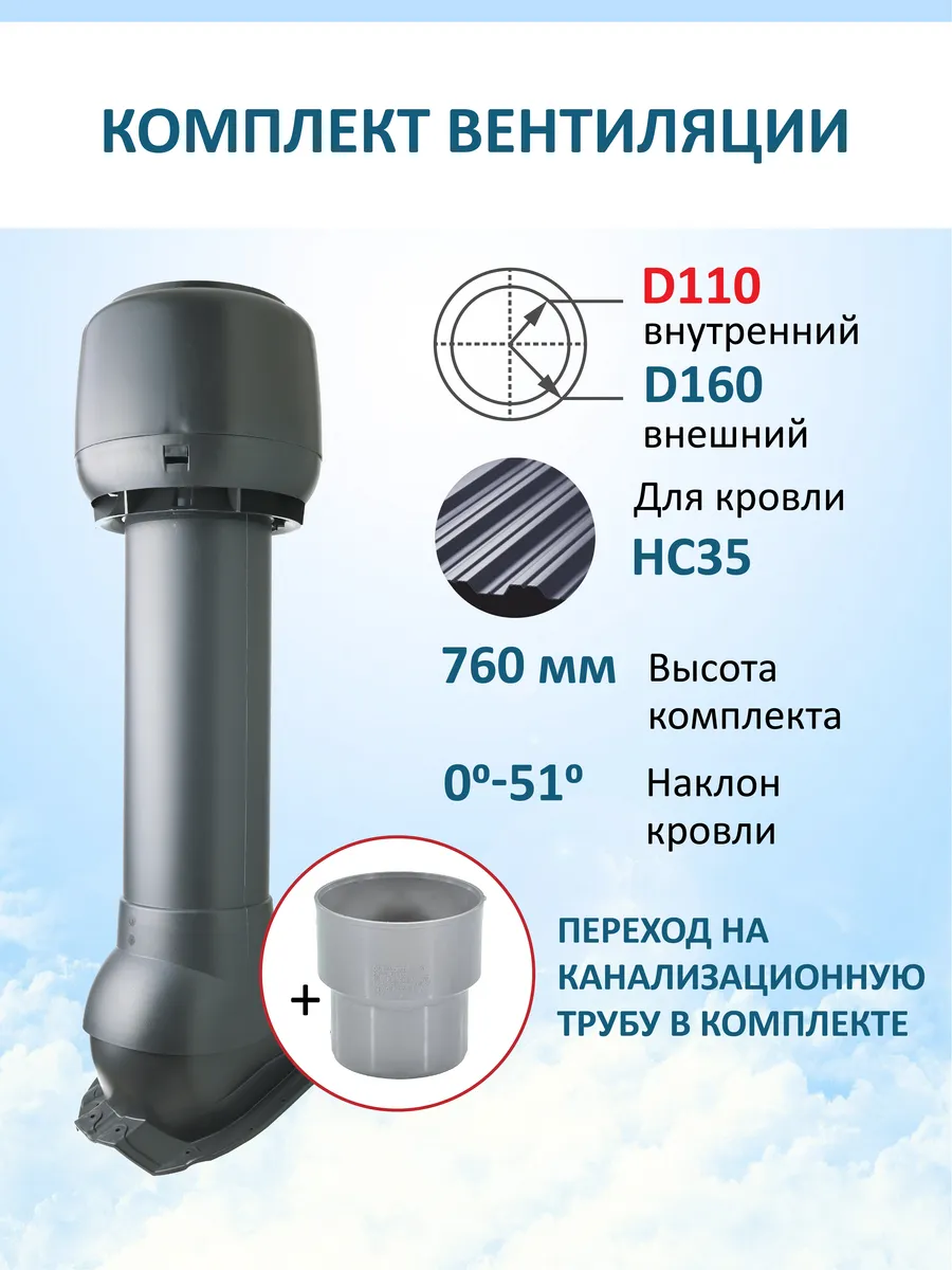 Колпак D160, вент.выход 110/160 Н-700, для профнастила 35мм