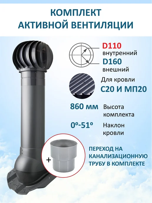 Meres Турбодефлектор, вент.выход 110 160 Н700 для профнастила 20мм, серый