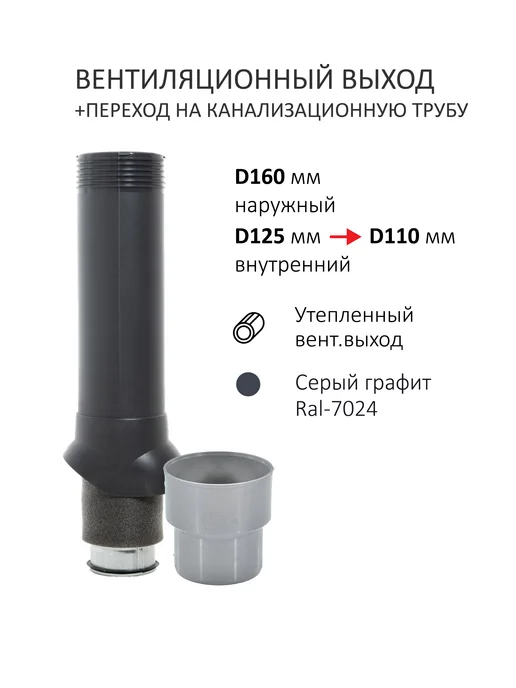 Meres Турбодефлектор, вент.выход 110 160 Н700 для профнастила 20мм, серый, фото 2