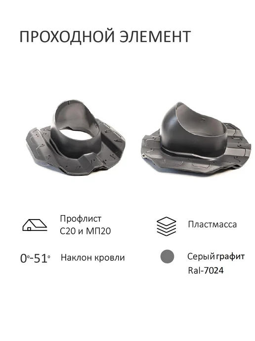 Meres Турбодефлектор, вент.выход 110 160 Н700 для профнастила 20мм, серый, фото 3