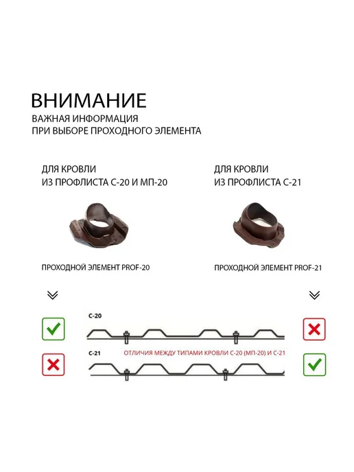 Meres Турбодефлектор, вент.выход 110 160 Н700 для профнастила 20мм, серый, фото 5
