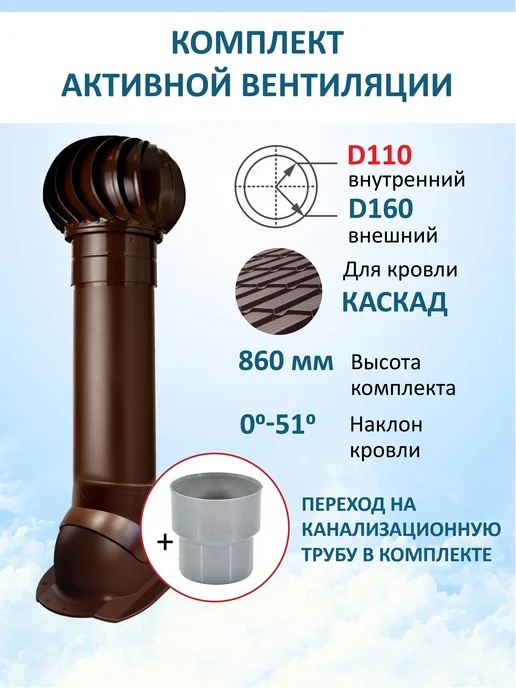 Meres Турбодефлектор, вент.выход 110 160 Н-700, для кровли Каскад, коричневый