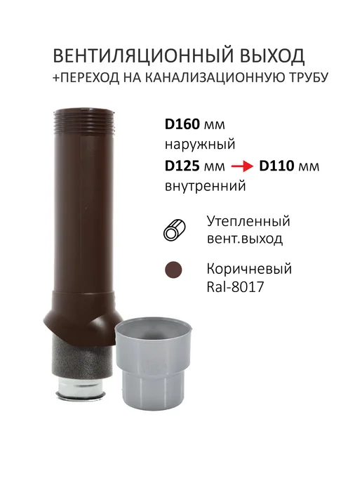 Meres Турбодефлектор, вент.выход 110 160 Н-700, для кровли Каскад, коричневый, фото 2