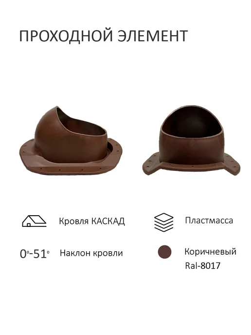 Meres Турбодефлектор, вент.выход 110 160 Н-700, для кровли Каскад, коричневый, фото 3