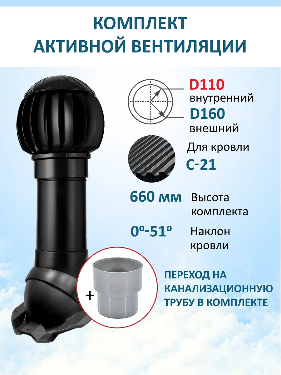 Нанодефлектор, вент.выход 110 160 Н-500, для профнастила С21