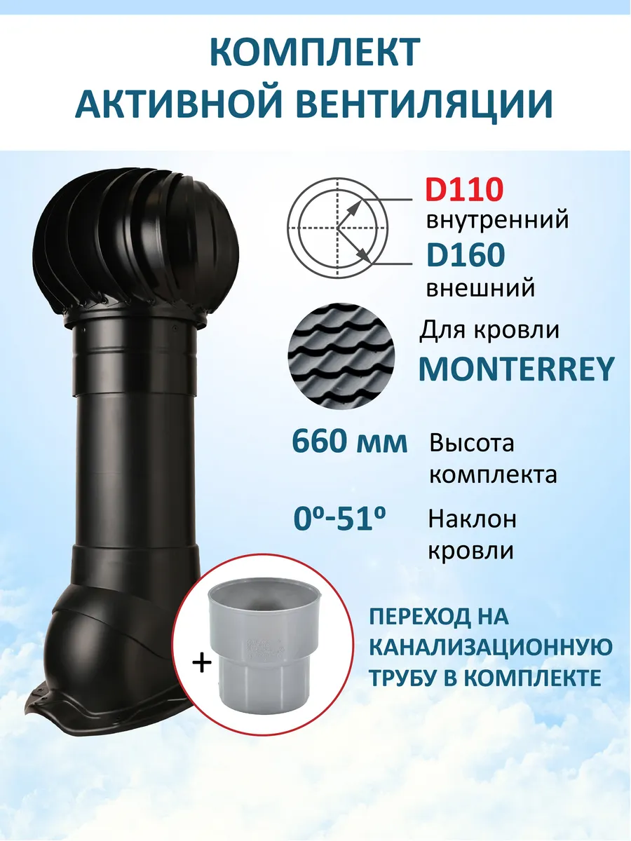 Турбодефлектор, вент.выход 110 Н-500, для кровли Monterrey