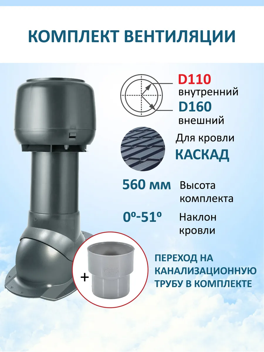 Колпак D160, вент.выход 110/160 Н-500 для кровли Каскад