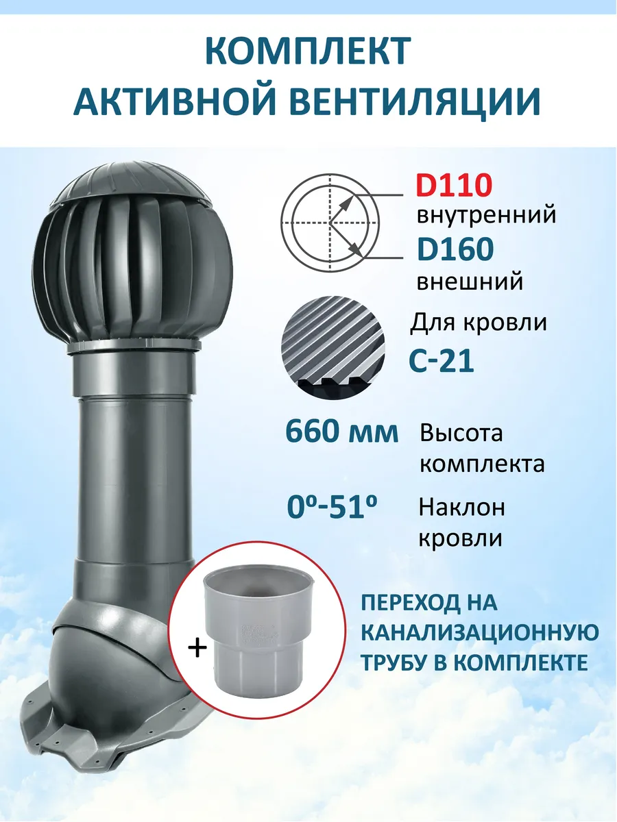 Нанодефлектор, вент.выход 110/160 Н-500, для профнастила С21