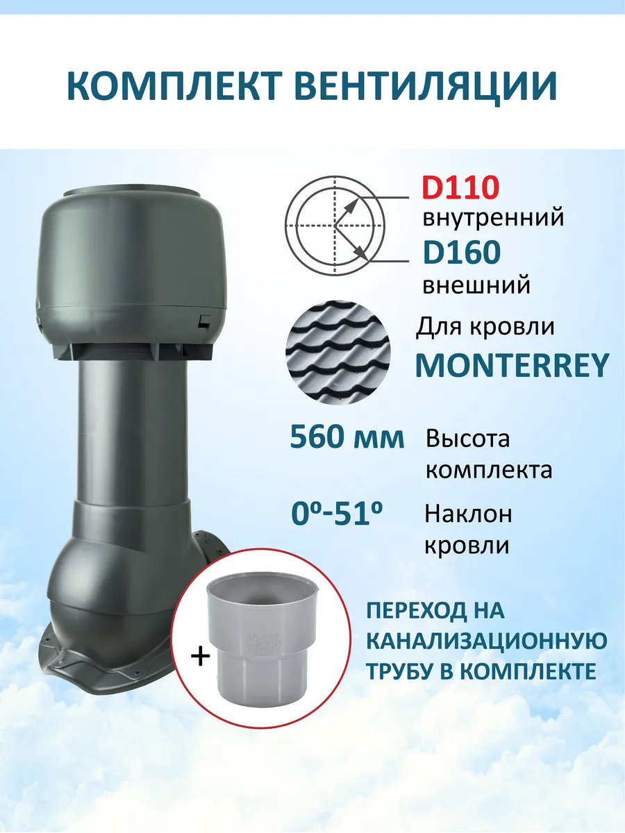 Колпак D160, вент.выход 110/160 Н-500, для кровли Monterrey
