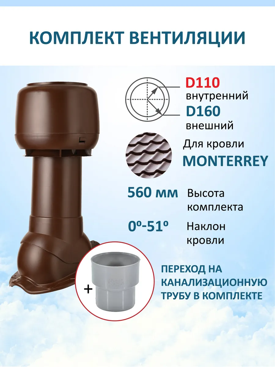 Колпак D160, вент.выход 110/160 Н-500, для кровли Monterrey