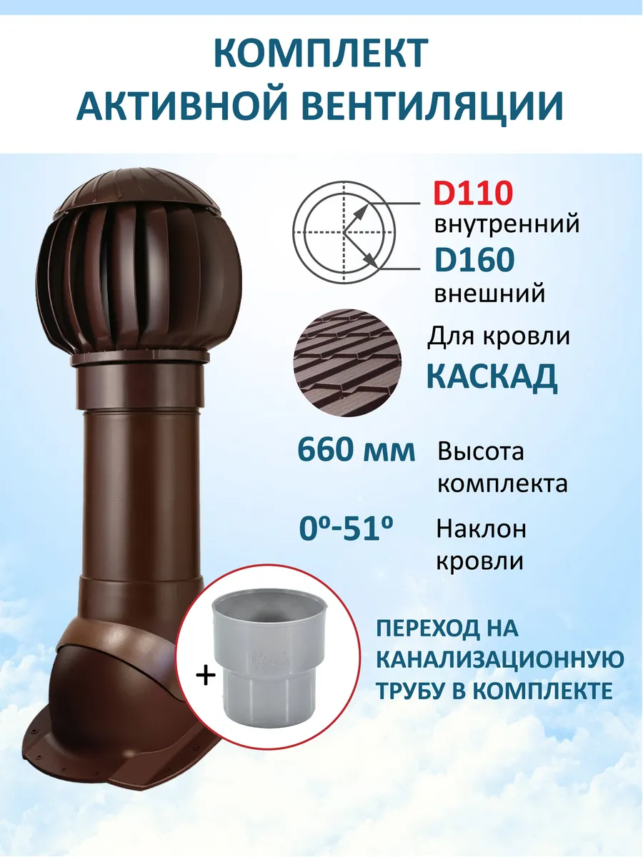 Нанодефлектор, вент.выход 110/160 Н-500, для кровли Каскад