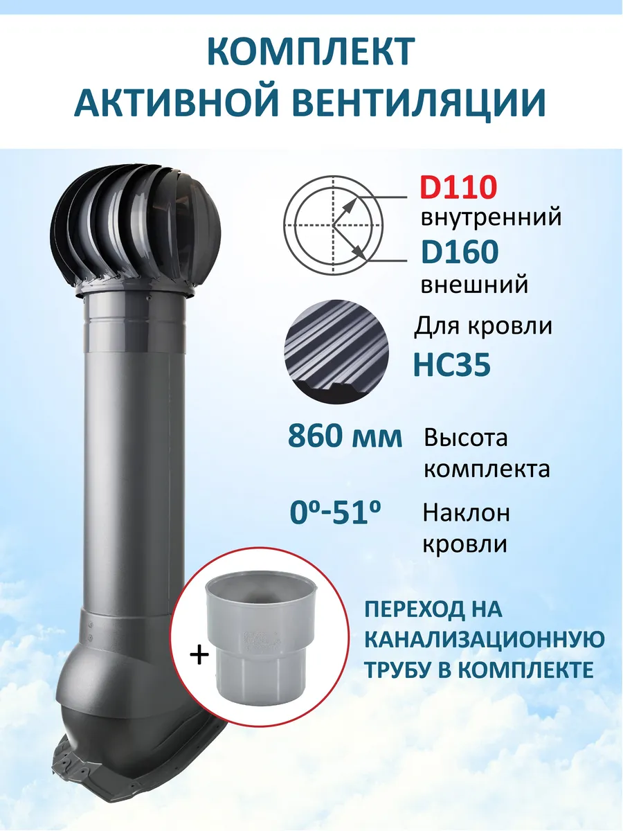 Турбодефлектор, вент.выход 110/160 Н700 для профнастила 35мм