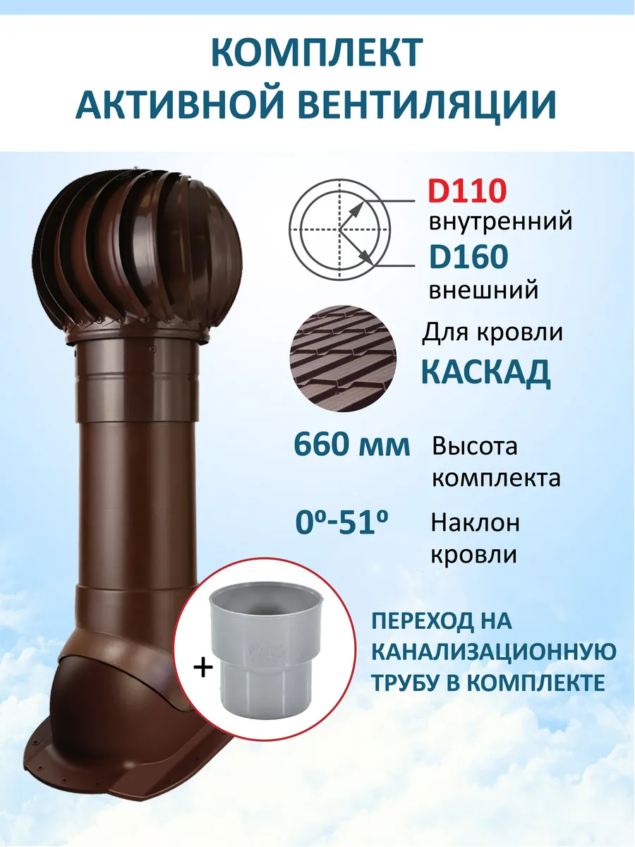 Турбодефлектор, вент.выход 110/160 Н-500, для кровли Каскад