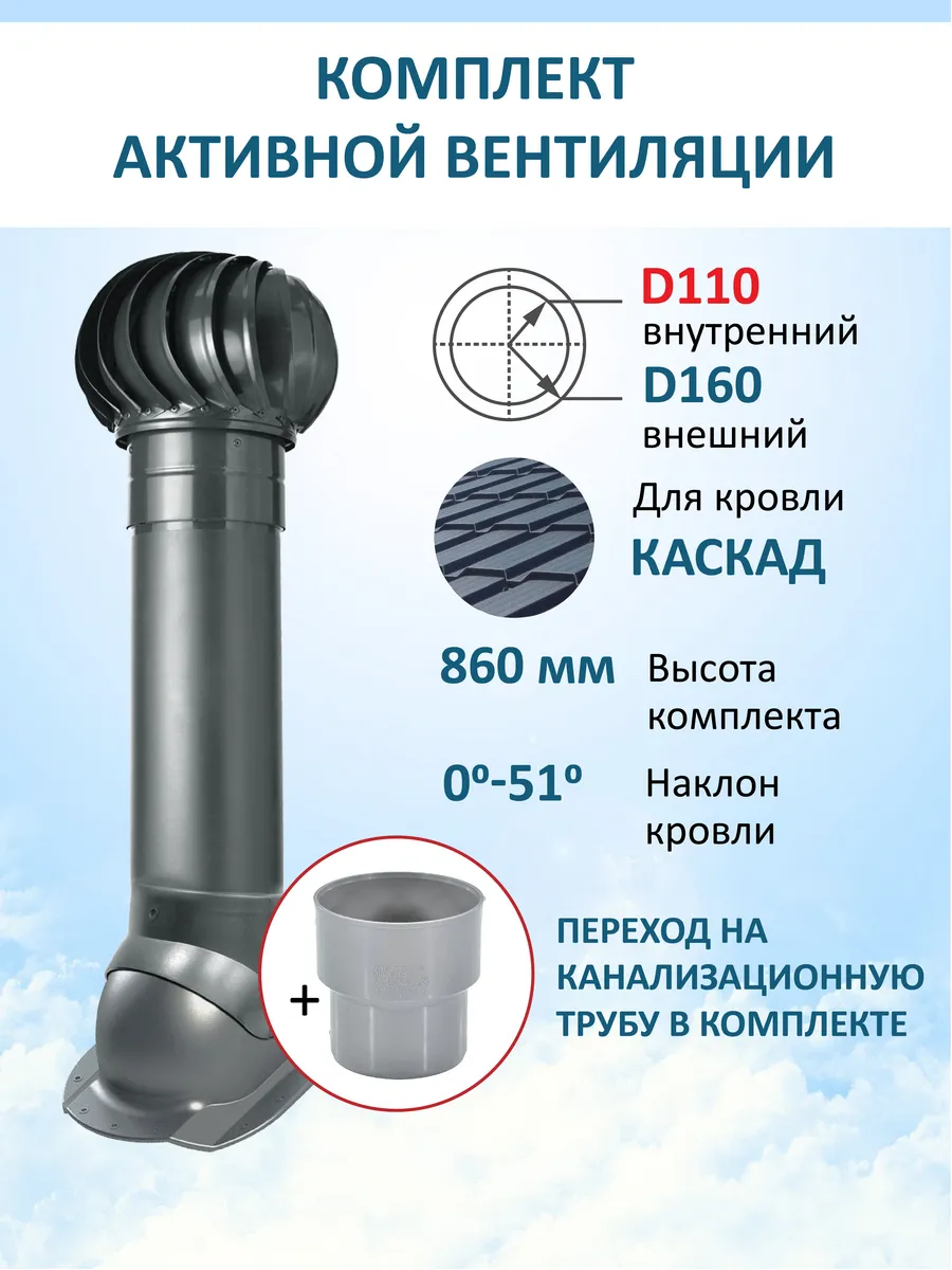 Турбодефлектор, вент.выход 110 160 Н-700, для кровли Каскад