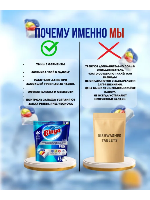 Bingo Капсулы для посудомоечной машины PRO 5в1, 50 шт, 50 шт, фото 4