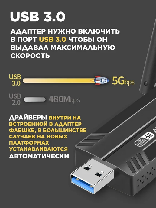 7-electronics Wifi адаптер usb для пк, черный, фото 3