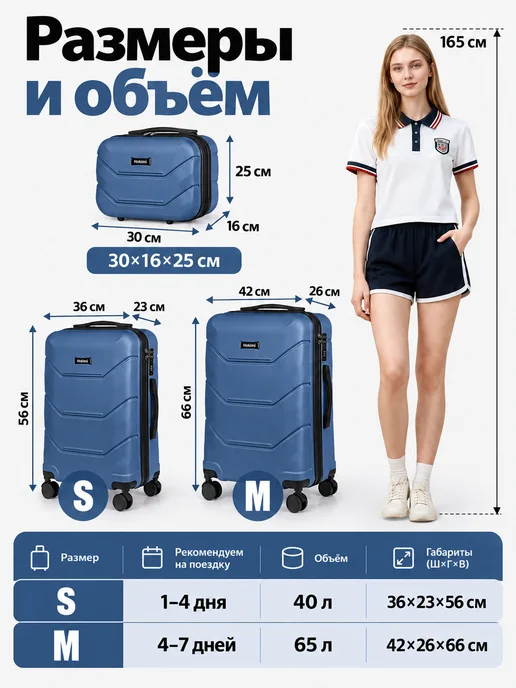 Hakimi Чемодан на колёсах маленький для ручной клади S, синий, фото 3