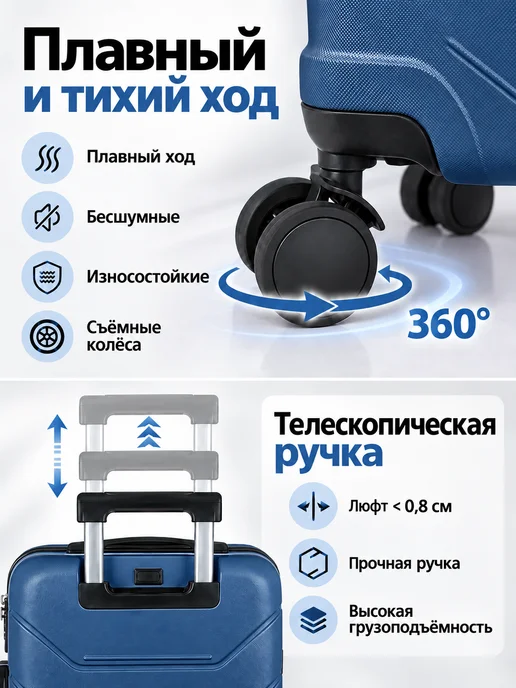 Hakimi Чемодан на колёсах маленький для ручной клади S, синий, фото 7