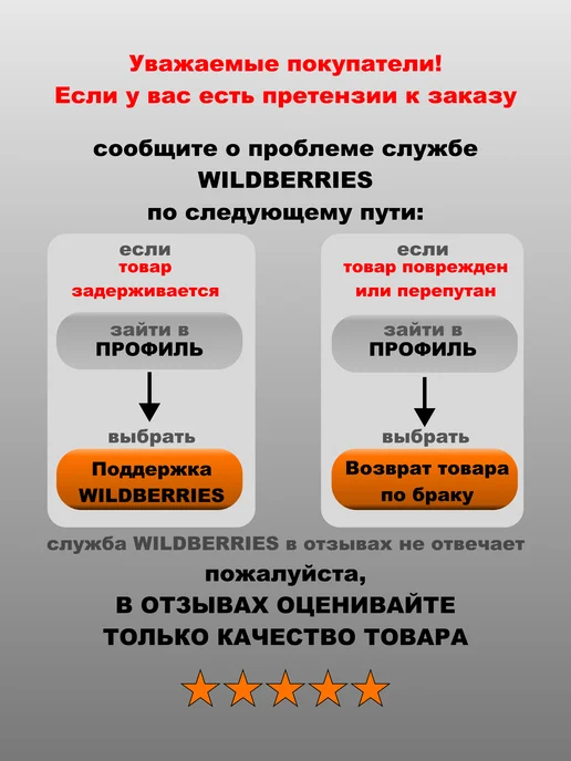PartSelect Нижний разбрызгиватель (импеллер) для посудомоечной машины, серый, фото 6