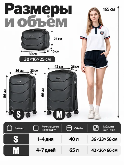 Hakimi Чемодан M 65л с съёмными колёсами+USB-порт, 65 л, фото 4