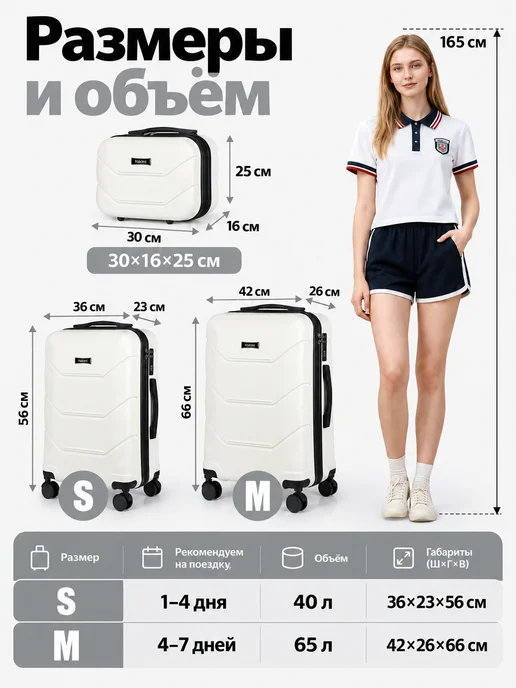 Hakimi Чемодан размер M с съёмными колёсами+USB-порт, белый, фото 3