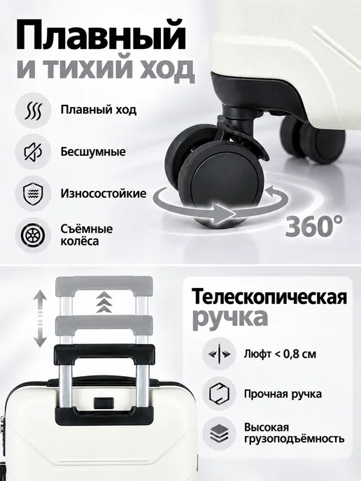 Hakimi Чемодан размер M с съёмными колёсами+USB-порт, белый, фото 7