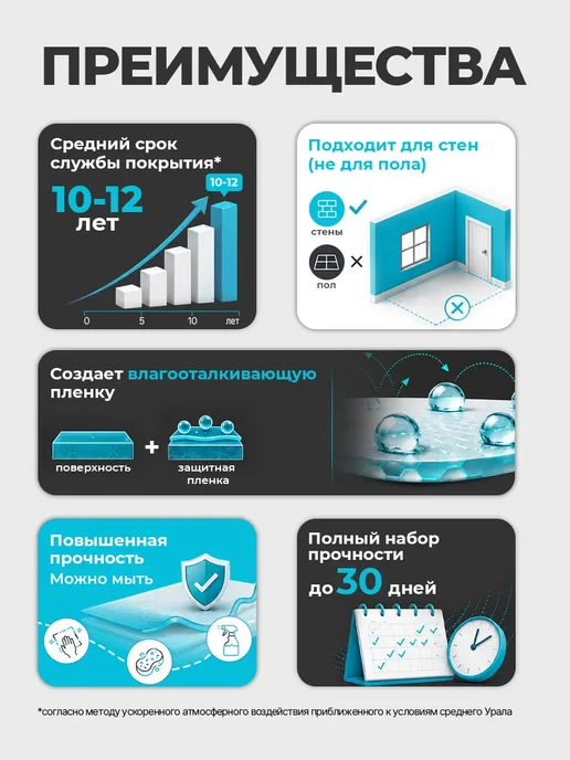 Malare Краска для кафельной плитки в ванной и на кухне 1 кг, 1 кг, фото 2