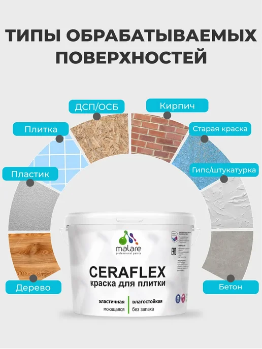 Malare Краска для кафельной плитки в ванной и на кухне 1 кг, 1 кг, фото 3