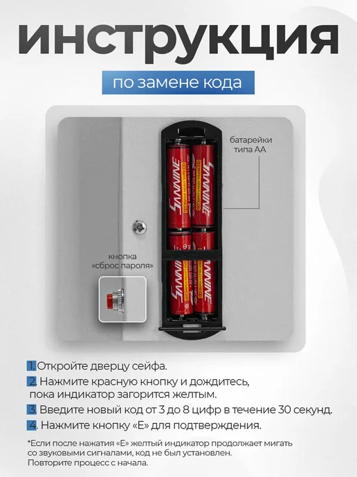 SAFEBURG Сейф для денег и документов SB-170 White, красный, фото 6