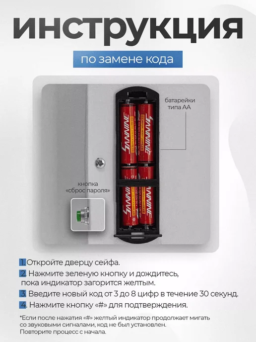 SAFEBURG Сейф для денег и документов SB-300 Black, белый, фото 5
