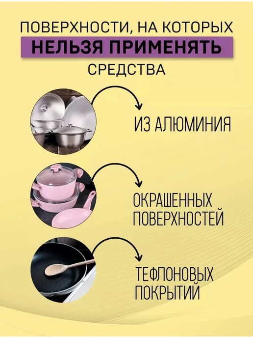 BAGI/ ШУМАНИТ/ ЖИРОУДАЛИТЕЛЬ Шуманит жироудалитель антижир для кухни, 400 мл 2 шт, 800 мл, фото 5