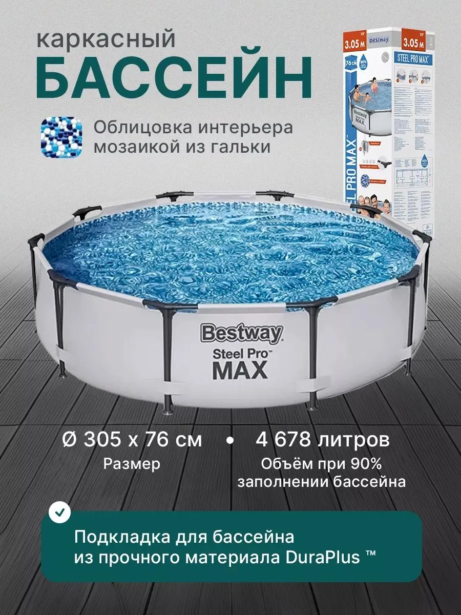 Бассейн каркасный
