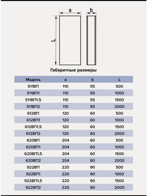 Воздуховод вентиляционное55х110мм длина 100см пластик белый, белый, фото 6