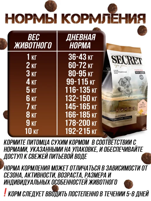 Сухой корм Secret for Pets для собак, мелкие, 15 кг, фото 5