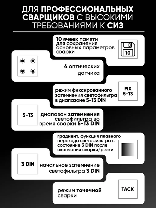 STARTWELD Маска сварочная хамелеон START DIGITAL X SMART 51ST04X, черный, фото 2