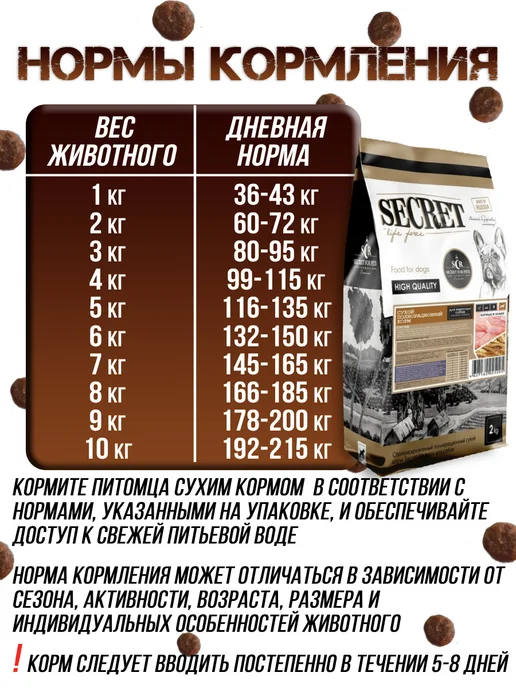 Сухой корм Secret for Pets для собак, мелкие, 2 кг, фото 5