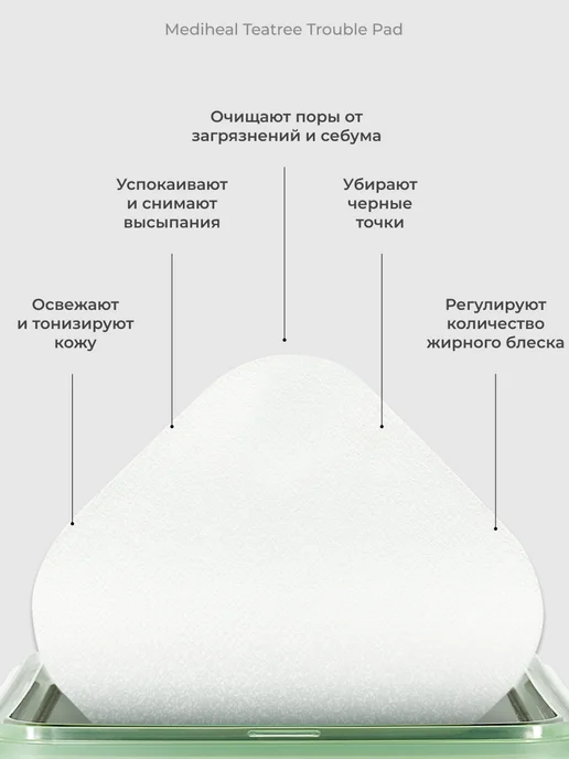MEDIHEAL Успокаивающие тонер-пэды для лица, 170 мл, 100 шт, фото 3
