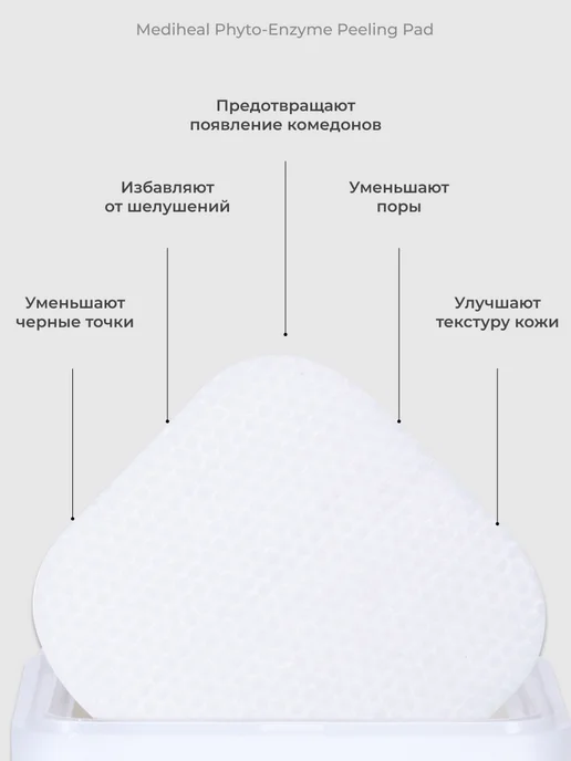 MEDIHEAL Тонер пэды Диски для лица Корея, 200 мл, 90 шт, фото 3