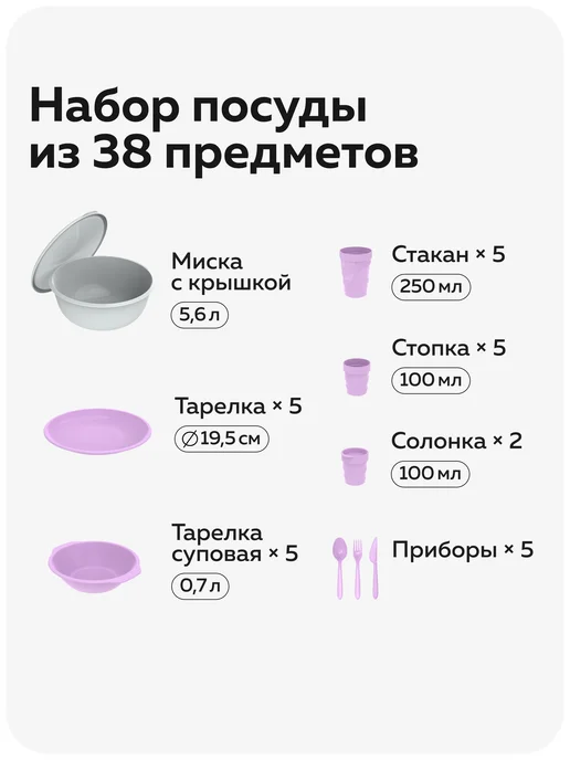 Альт-Пласт Набор посуды для пикника №32 (5 персон, 38 предметов), голубой, фото 2